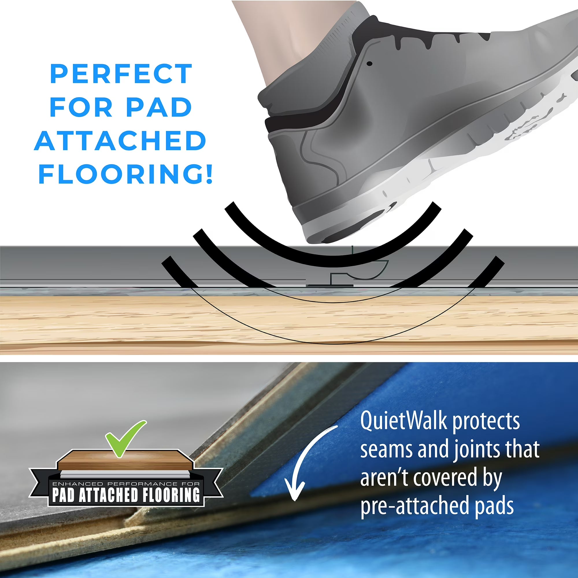 QuietWalk 100 sq ft Acoustical Underlayment with Built-In Vapor Barrier for Laminate and Engineered Wood