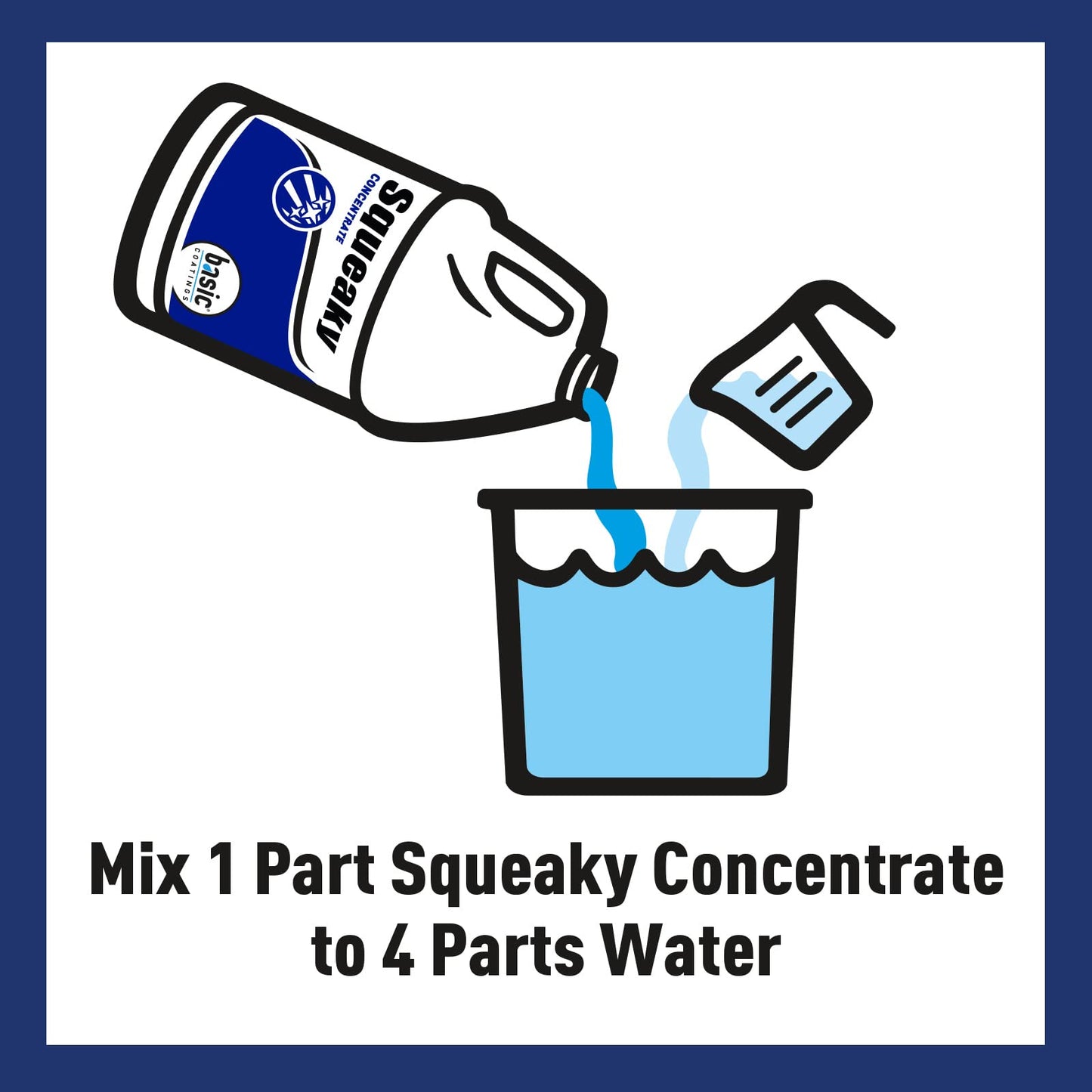 Basic Coatings Squeaky Concentrate Gallon