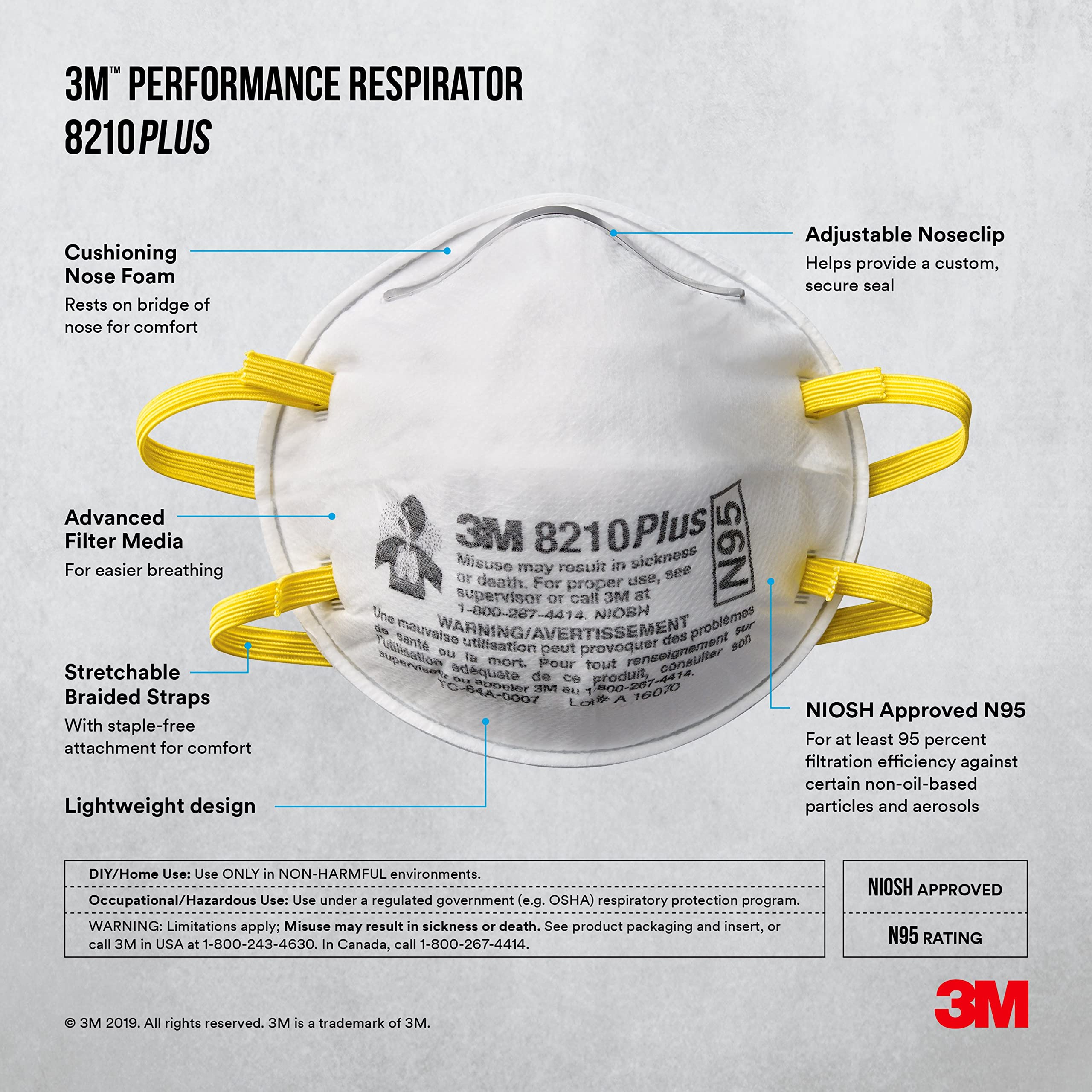 3M 8210 Plus Particulate Respirator Mask 20 Per Box - ShippingFloors